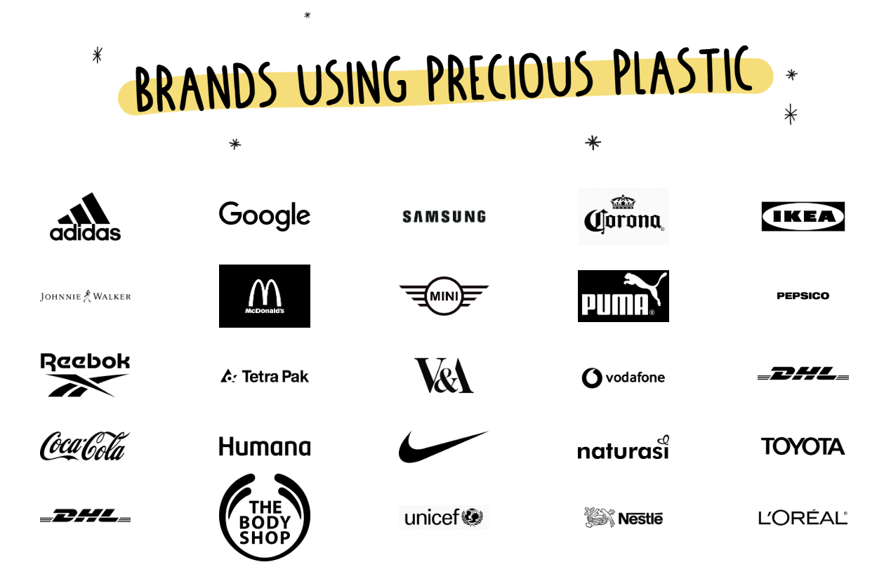 Misleading ROI Claims